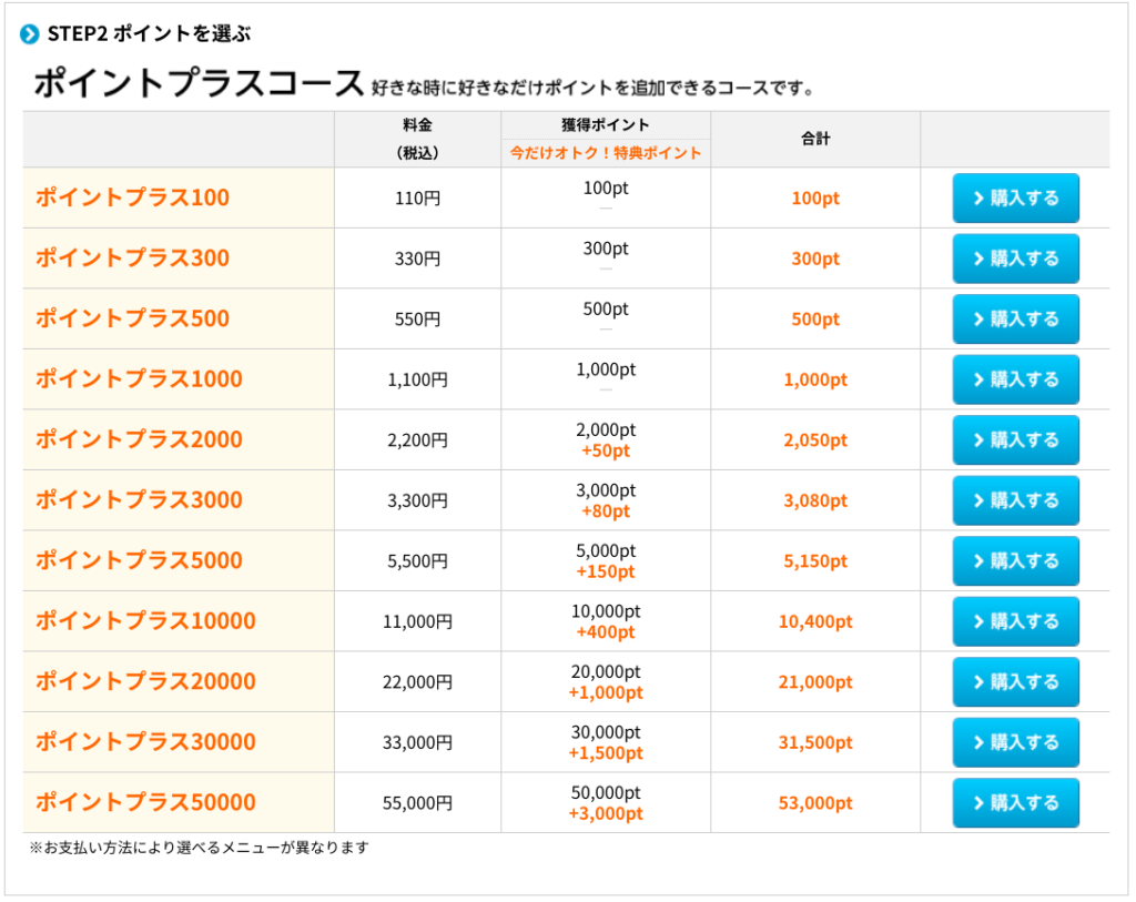 コミックシーモアの５つの魅力とは 評判 口コミは コミあに Hoooope